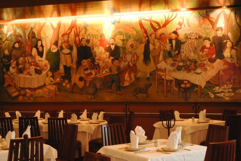 Receta De Exito En El Negocio Restaurantero