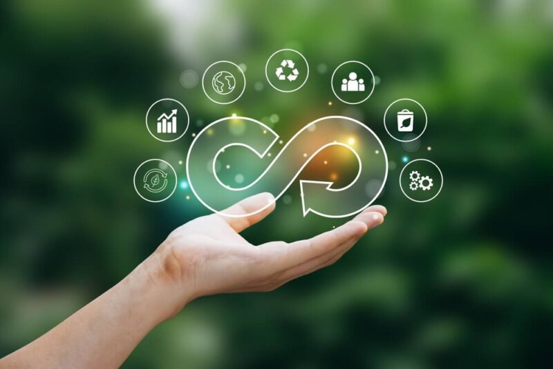 Economia Circular